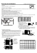 Предварительный просмотр 45 страницы GE GES-NX2G50OUT Owner'S Manual And Installation Instructions