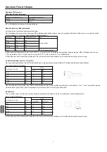 Предварительный просмотр 60 страницы GE GES-NX2G50OUT Owner'S Manual And Installation Instructions