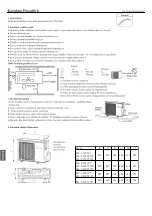 Предварительный просмотр 62 страницы GE GES-NX2G50OUT Owner'S Manual And Installation Instructions