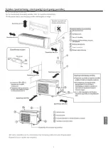 Предварительный просмотр 71 страницы GE GES-NX2G50OUT Owner'S Manual And Installation Instructions