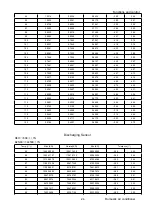 Предварительный просмотр 26 страницы GE GES-NX2G70OUT Service Manual