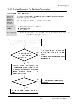 Preview for 45 page of GE GES-NX2G70OUT Service Manual