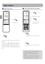 Предварительный просмотр 6 страницы GE GES-NX35IN Owner'S Manual And Installation Instructions