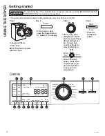 Preview for 4 page of GE GFD14 Owner'S Manual & Installation Instructions