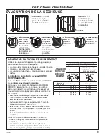 Preview for 51 page of GE GFD14 Owner'S Manual & Installation Instructions