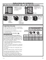 Preview for 83 page of GE GFD14 Owner'S Manual & Installation Instructions