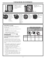 Предварительный просмотр 29 страницы GE GFD45ESPK0DG Installation Instructions Manual