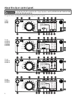 Preview for 6 page of GE GFD48 Owner'S Manual & Installation Instructions