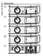 Preview for 6 page of GE GFD55 Owner'S Manual & Installation Instructions