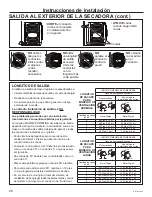 Preview for 110 page of GE GFD55 Owner'S Manual & Installation Instructions