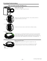 Предварительный просмотр 14 страницы GE GFDN240 Technical Service Manual