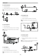 Предварительный просмотр 52 страницы GE GFDN240 Technical Service Manual