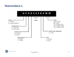 Preview for 8 page of GE GFDN240ELWW Service Manual