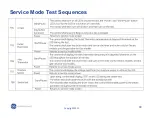 Preview for 99 page of GE GFDN240ELWW Service Manual