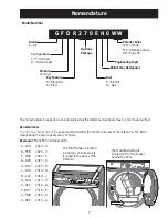 Preview for 7 page of GE GFDR485GF Technical Service Manual