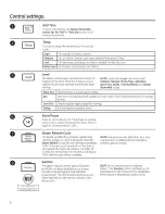 Preview for 6 page of GE GFDS170 Owner'S Manual