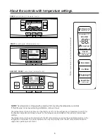 Preview for 6 page of GE GFE27 Owner'S Manual