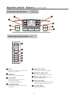 Preview for 9 page of GE GFE27 Owner'S Manual