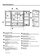 Предварительный просмотр 4 страницы GE GFE27GSDSS Owner'S Manual And Installation Instructions