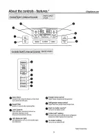 Предварительный просмотр 9 страницы GE GFE27GSDSS Owner'S Manual And Installation Instructions