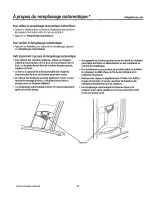 Предварительный просмотр 57 страницы GE GFE27GSDSS Owner'S Manual And Installation Instructions