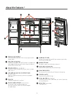 Preview for 4 page of GE GFE29HGD Series Owner'S Manual And Installation Instructions