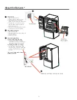 Preview for 5 page of GE GFE29HGD Series Owner'S Manual And Installation Instructions