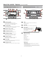 Preview for 8 page of GE GFE29HGD Series Owner'S Manual And Installation Instructions