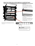 Preview for 15 page of GE GFE29HGD Series Owner'S Manual And Installation Instructions