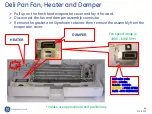 Preview for 49 page of GE GFE29HGDABB Manual