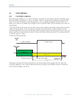 Предварительный просмотр 11 страницы GE GFK-2741C Manual