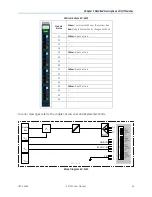 Предварительный просмотр 98 страницы GE GFK-2958E User Manual