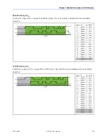 Предварительный просмотр 127 страницы GE GFK-2958E User Manual