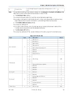 Предварительный просмотр 169 страницы GE GFK-2958E User Manual