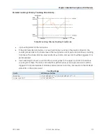 Предварительный просмотр 177 страницы GE GFK-2958E User Manual