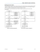 Предварительный просмотр 220 страницы GE GFK-2958E User Manual