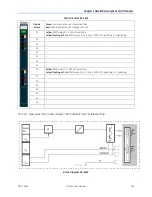 Предварительный просмотр 228 страницы GE GFK-2958E User Manual