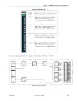 Предварительный просмотр 274 страницы GE GFK-2958E User Manual