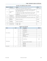 Предварительный просмотр 292 страницы GE GFK-2958E User Manual