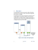 Preview for 3 page of GE GFK-3000A Quick Start Manual