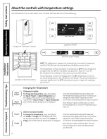 Preview for 4 page of GE GFSF6KEXABB and Owner'S Manual And Installation Instructions