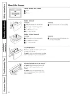 Предварительный просмотр 10 страницы GE GFSF6KEXBBB and Owner'S Manual And Installation Instructions