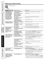 Preview for 28 page of GE GFSF6KEXCBB and Owner'S Manual And Installation Instructions