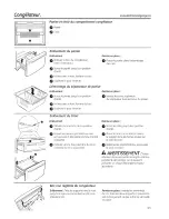 Preview for 53 page of GE GFSF6PKBABB Owner'S Manual And Installation Instructions