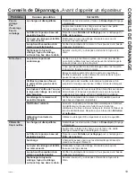 Preview for 43 page of GE GFW148 Owner'S Manual And Installation Instructions