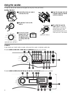 Preview for 4 page of GE GFW450 Owner'S Manual & Installation Instructions