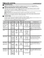 Preview for 31 page of GE GFW450 Owner'S Manual & Installation Instructions