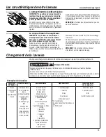 Preview for 37 page of GE GFW450 Owner'S Manual & Installation Instructions