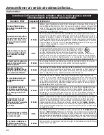 Preview for 71 page of GE GFW450 Owner'S Manual & Installation Instructions