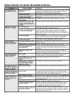 Preview for 73 page of GE GFW450 Owner'S Manual & Installation Instructions